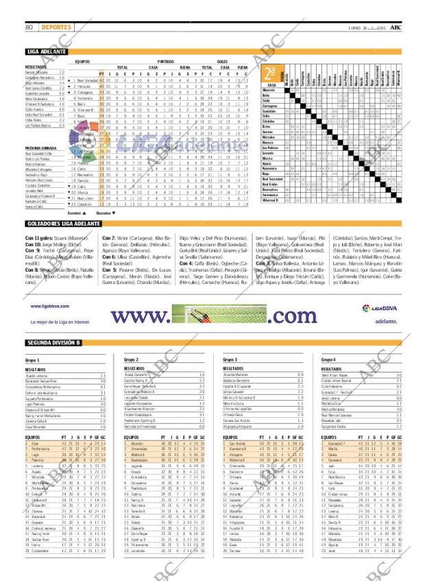 ABC MADRID 18-01-2010 página 80