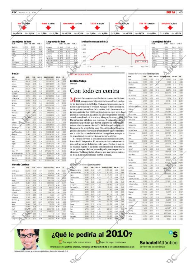 ABC MADRID 21-01-2010 página 45