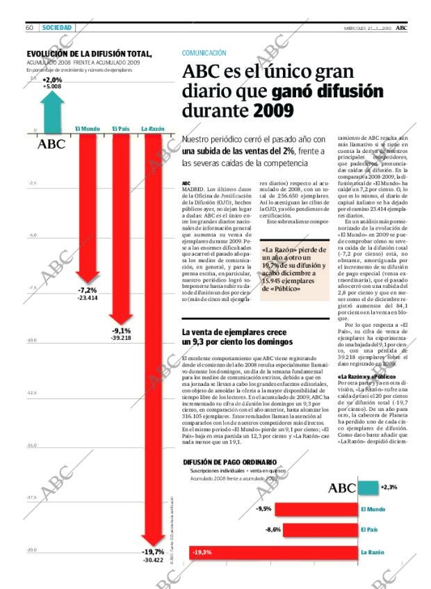 ABC MADRID 27-01-2010 página 60