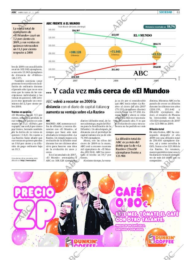 ABC MADRID 27-01-2010 página 61