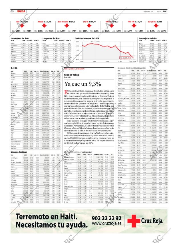 ABC CORDOBA 29-01-2010 página 60