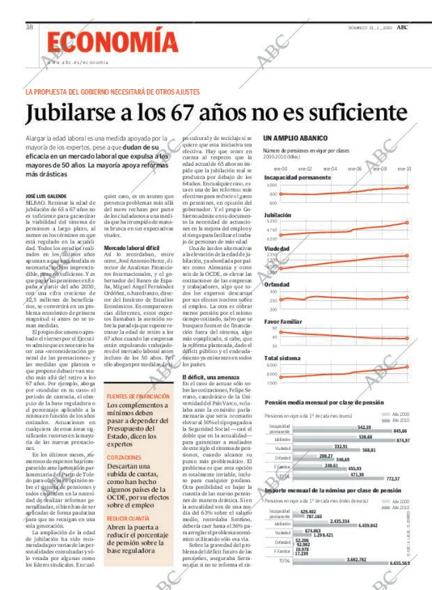 ABC MADRID 31-01-2010 página 40