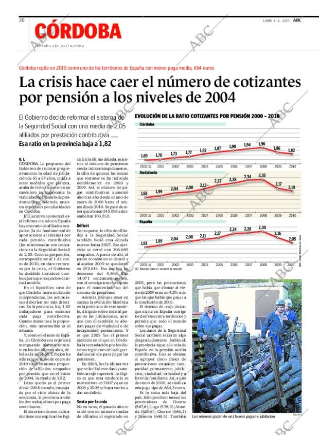 ABC CORDOBA 01-02-2010 página 36
