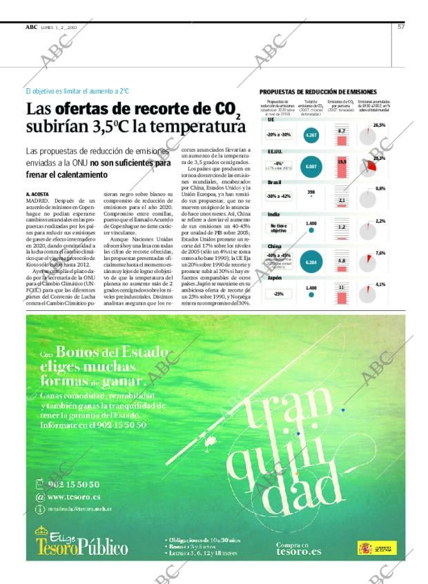 ABC CORDOBA 01-02-2010 página 57