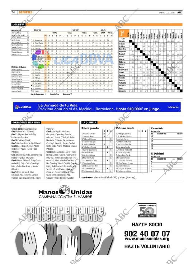 ABC CORDOBA 01-02-2010 página 74