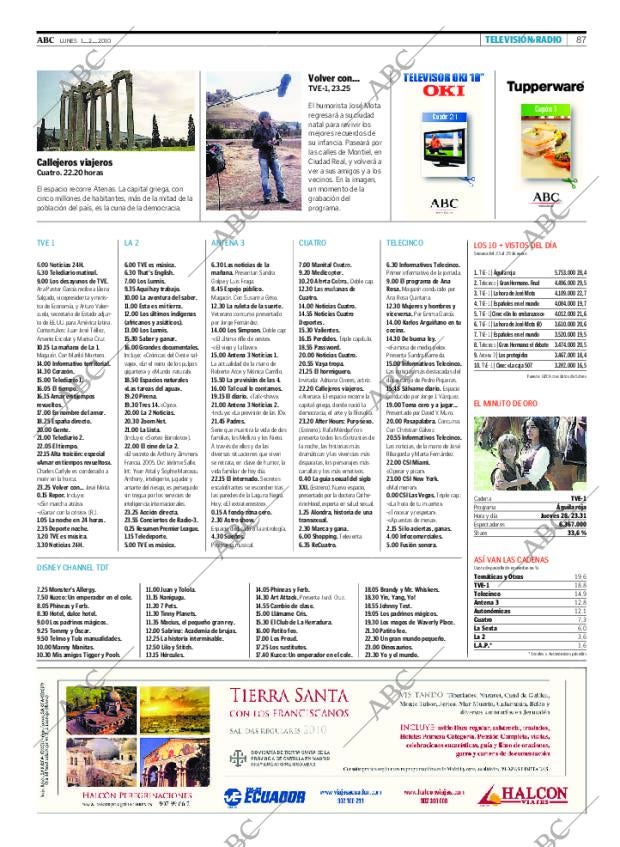 ABC CORDOBA 01-02-2010 página 87