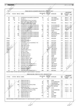 ABC MADRID 01-02-2010 página 40