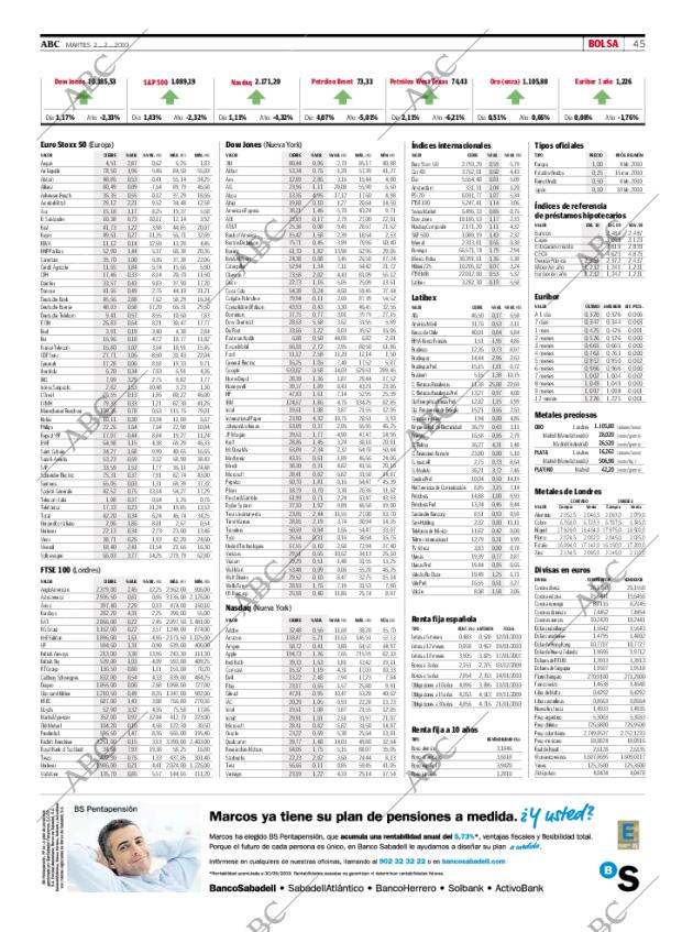 ABC MADRID 02-02-2010 página 45