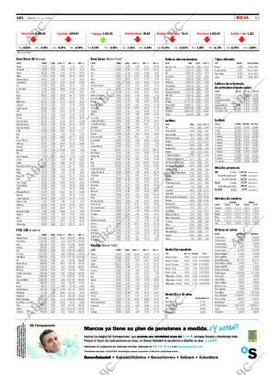 ABC CORDOBA 06-02-2010 página 61
