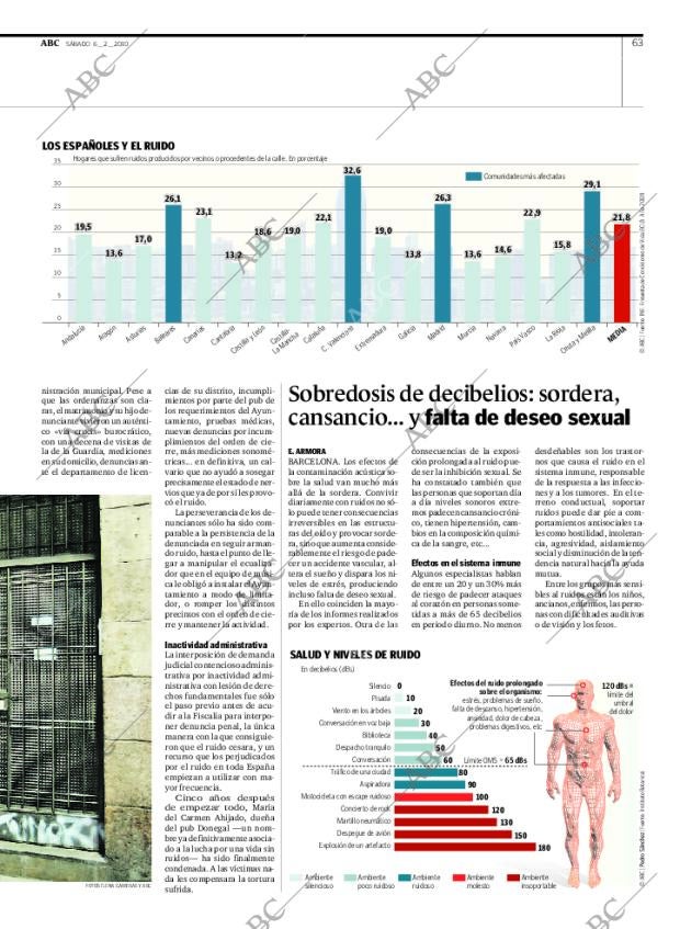 ABC CORDOBA 06-02-2010 página 63