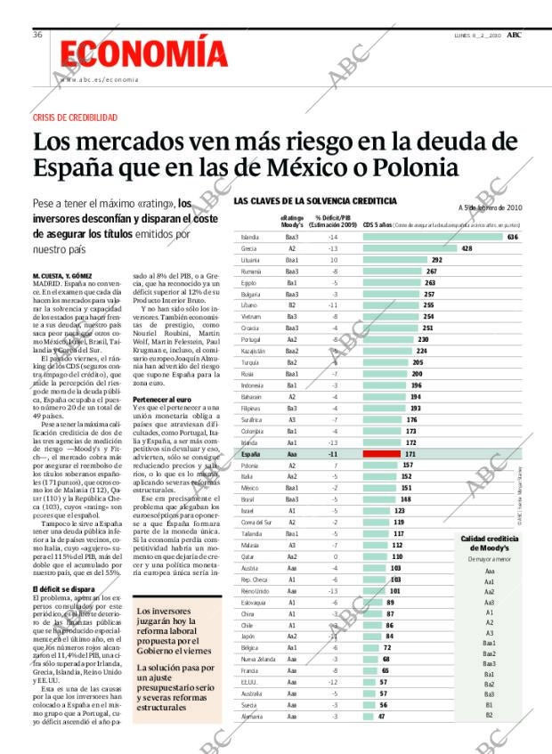ABC MADRID 08-02-2010 página 36