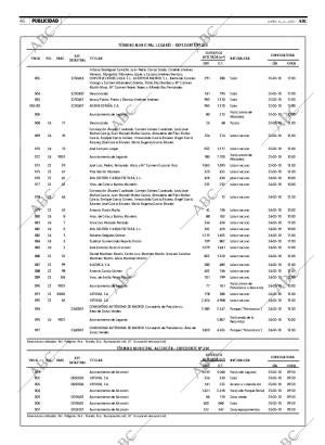 ABC MADRID 08-02-2010 página 46