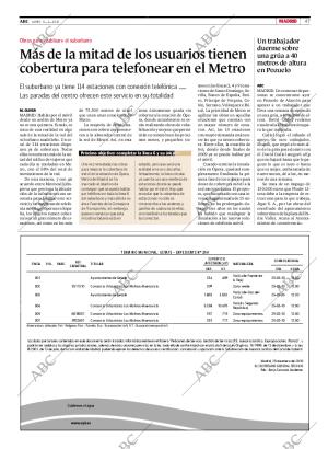 ABC MADRID 08-02-2010 página 47