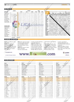 ABC MADRID 08-02-2010 página 79