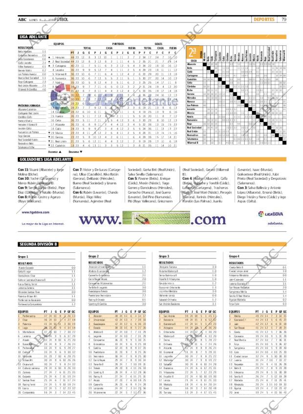 ABC MADRID 08-02-2010 página 79