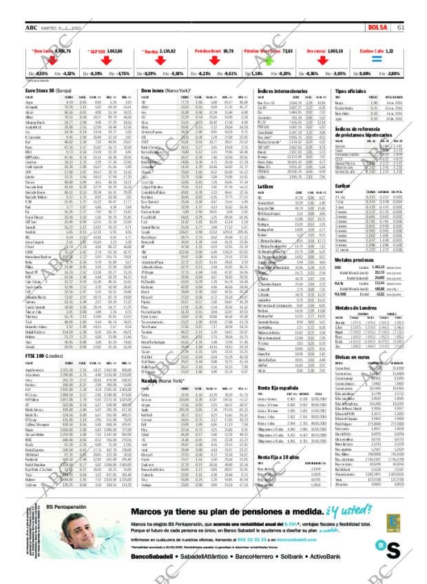 ABC CORDOBA 09-02-2010 página 61