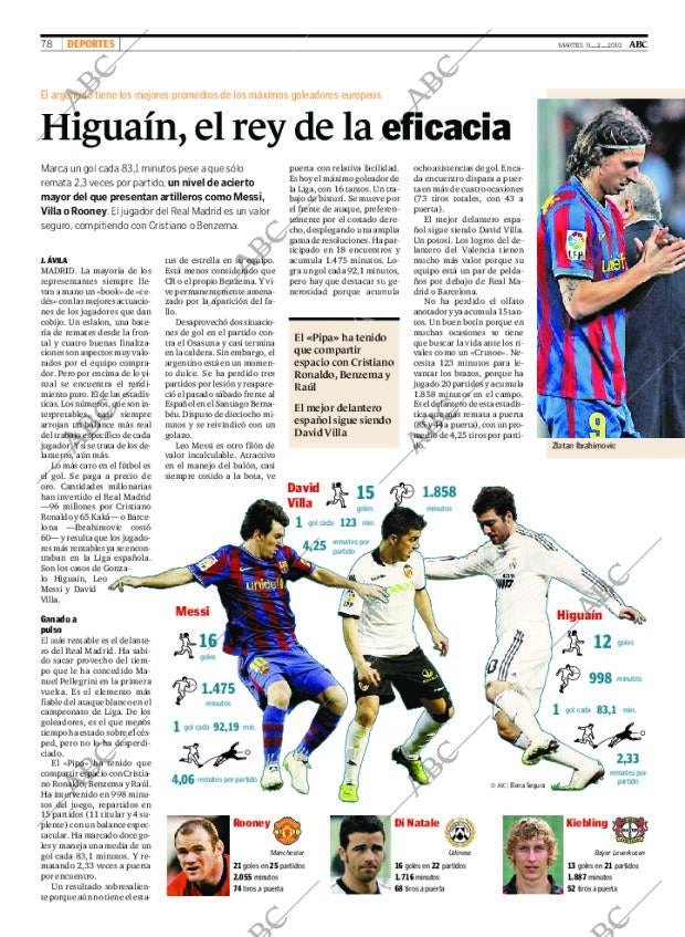 ABC CORDOBA 09-02-2010 página 78