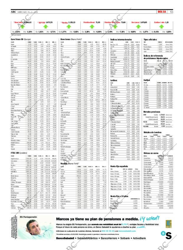 ABC CORDOBA 10-02-2010 página 61
