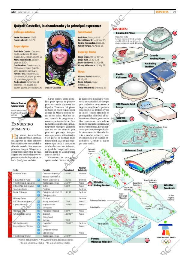 ABC CORDOBA 10-02-2010 página 79