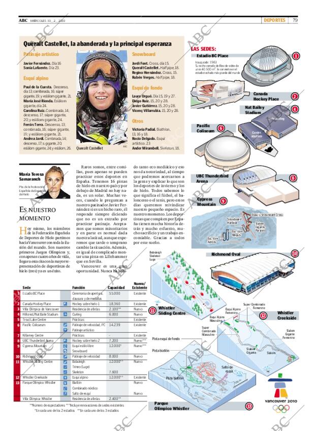 ABC MADRID 10-02-2010 página 79