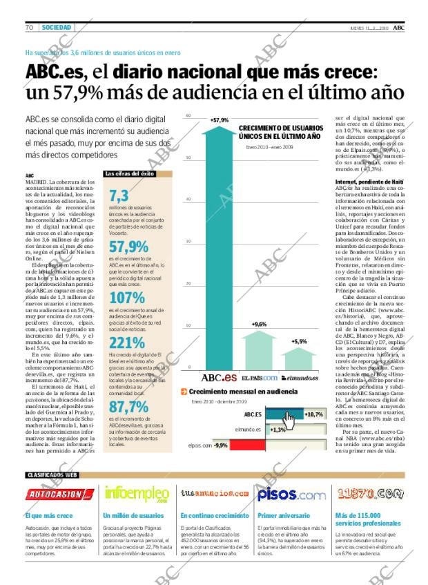 ABC CORDOBA 11-02-2010 página 70