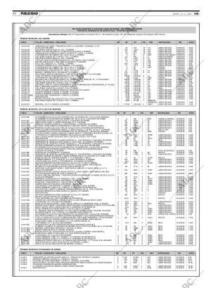 ABC MADRID 11-02-2010 página 44