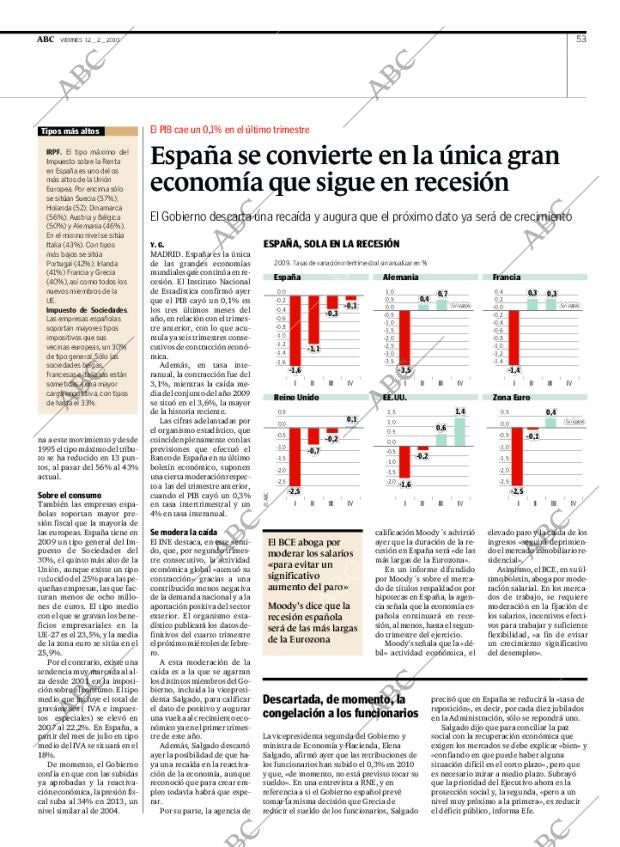 ABC CORDOBA 12-02-2010 página 53