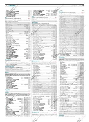 ABC MADRID 13-02-2010 página 72