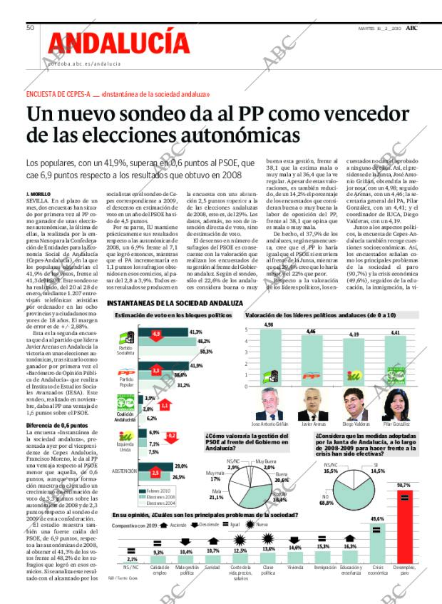 ABC CORDOBA 16-02-2010 página 50