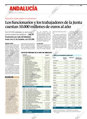 ABC CORDOBA 17-02-2010 página 56