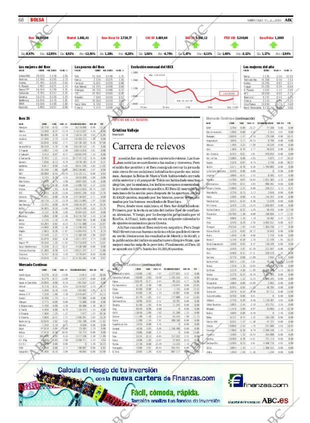 ABC CORDOBA 17-02-2010 página 68
