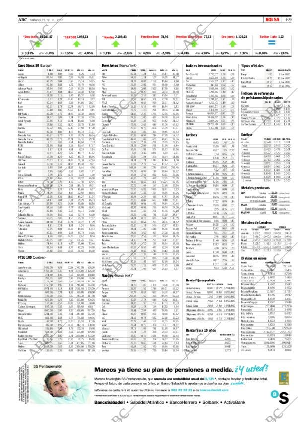 ABC CORDOBA 17-02-2010 página 69