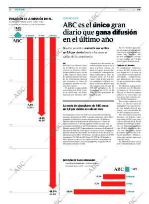 ABC MADRID 24-02-2010 página 56