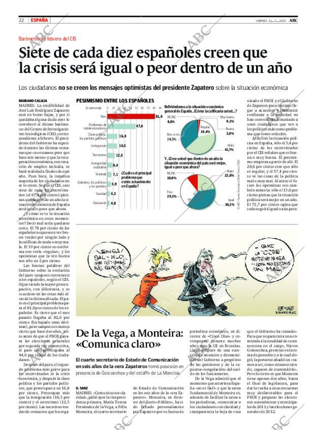 ABC CORDOBA 12-03-2010 página 22
