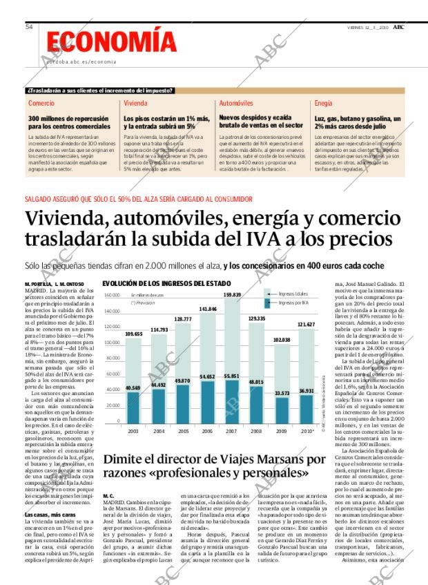 ABC CORDOBA 12-03-2010 página 54