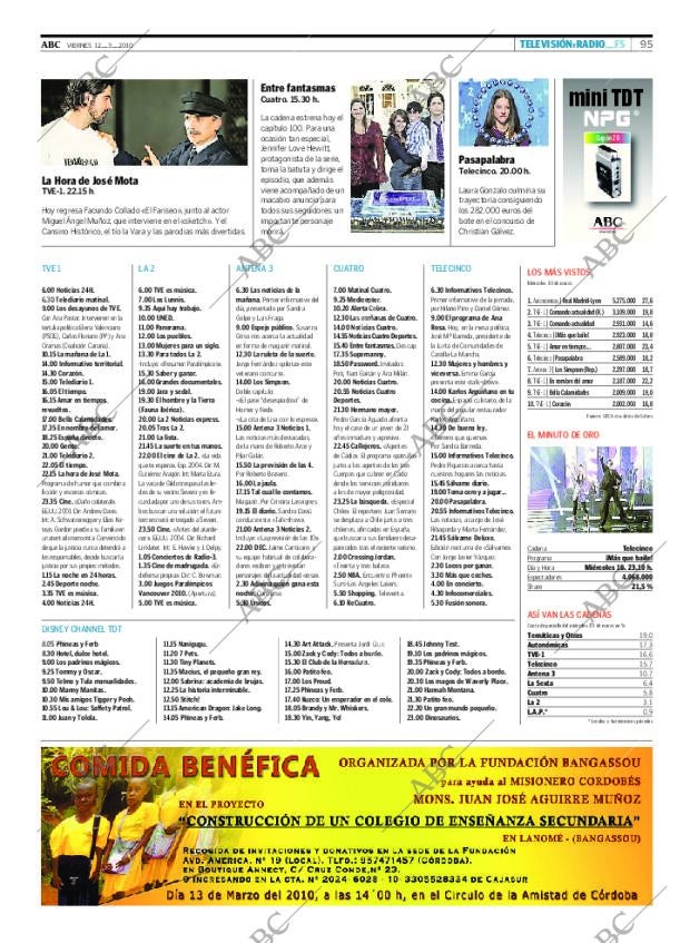 ABC CORDOBA 12-03-2010 página 95