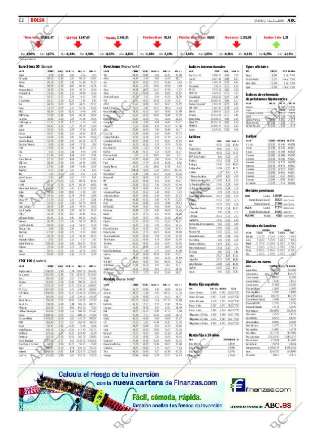 ABC CORDOBA 13-03-2010 página 62
