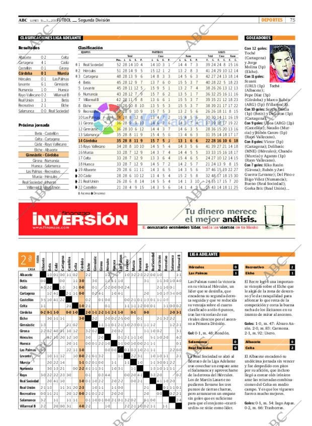 ABC CORDOBA 15-03-2010 página 75