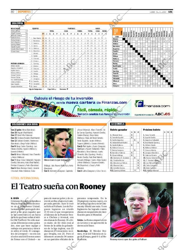 ABC CORDOBA 15-03-2010 página 80