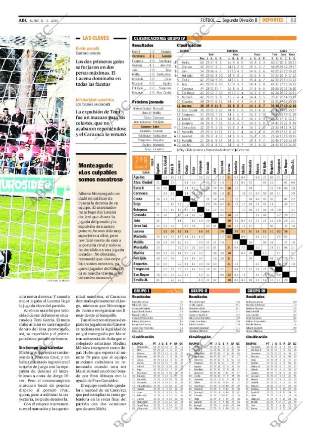 ABC CORDOBA 15-03-2010 página 83