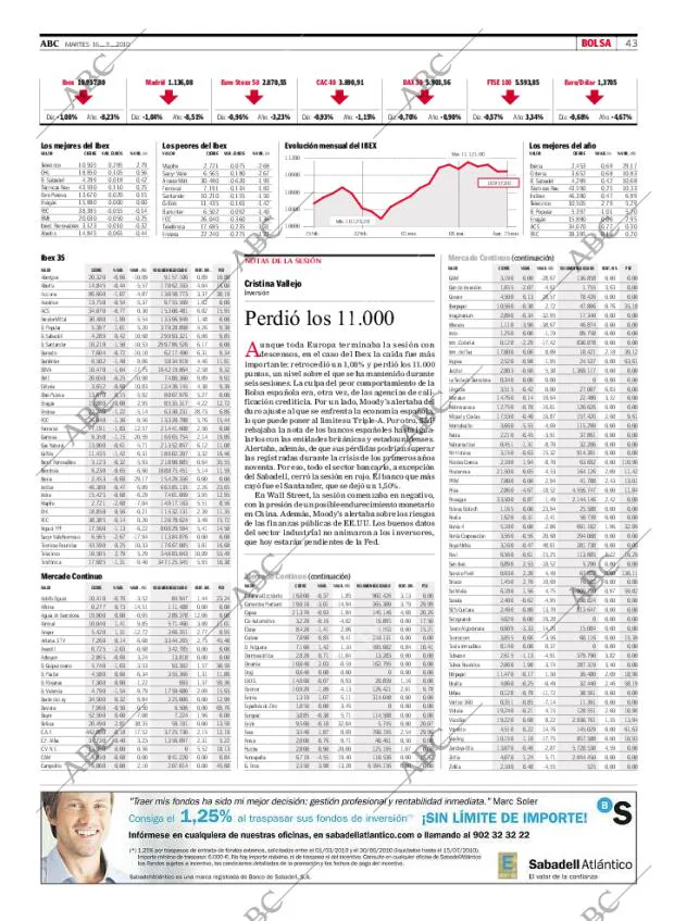 ABC MADRID 16-03-2010 página 43