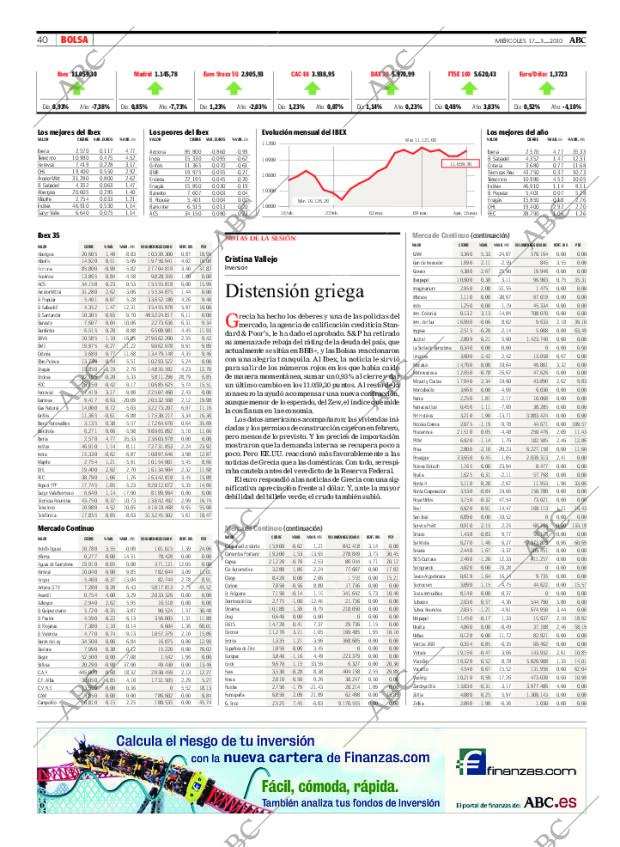 ABC MADRID 17-03-2010 página 40