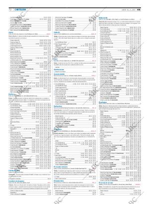 ABC MADRID 18-03-2010 página 72