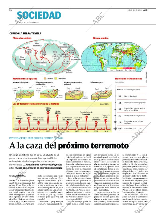 ABC MADRID 22-03-2010 página 50