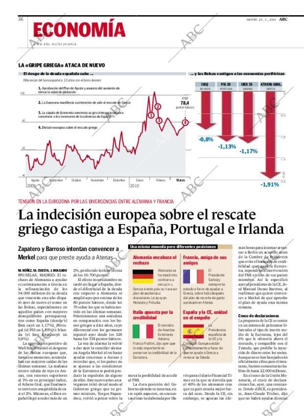 ABC MADRID 23-03-2010 página 36