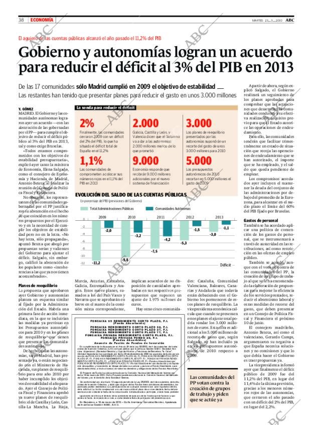 ABC MADRID 23-03-2010 página 38