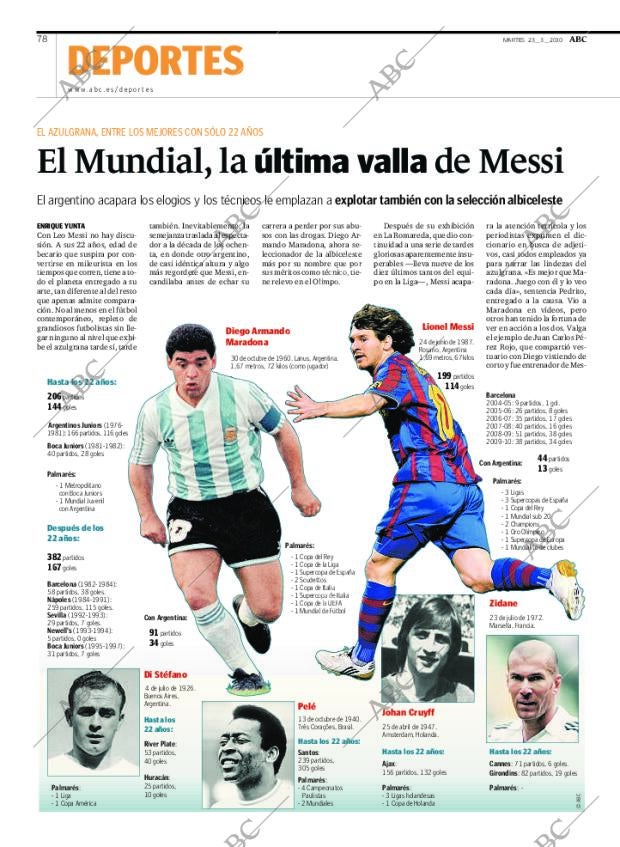 ABC MADRID 23-03-2010 página 78