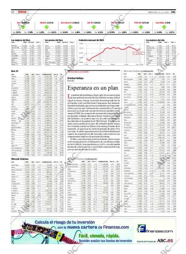 ABC MADRID 24-03-2010 página 44