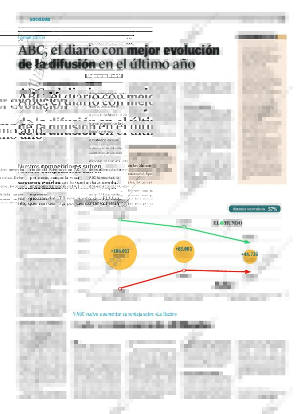 ABC MADRID 24-03-2010 página 56