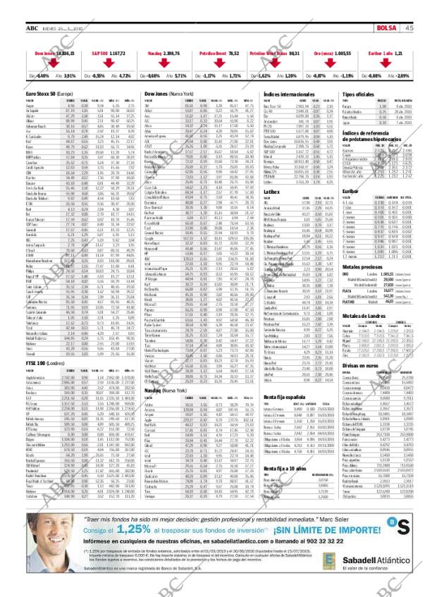 ABC MADRID 25-03-2010 página 45